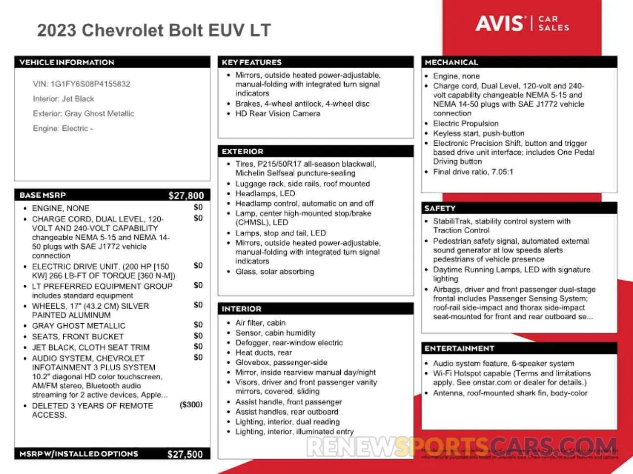 13 Photograph of a damaged car 1G1FY6S08P4155832 CHEVROLET BOLT 2023