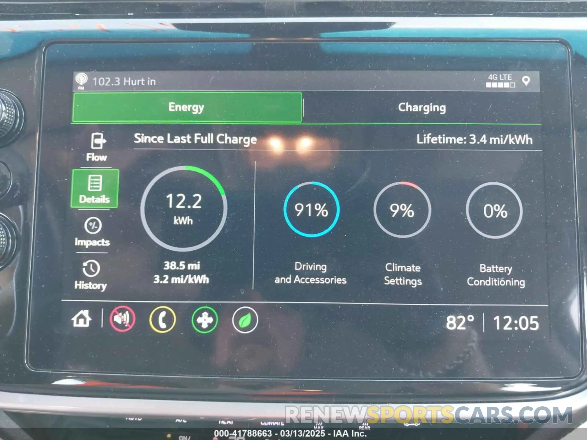 18 Photograph of a damaged car 1G1FW6S01N4127115 CHEVROLET BOLT EV 2022