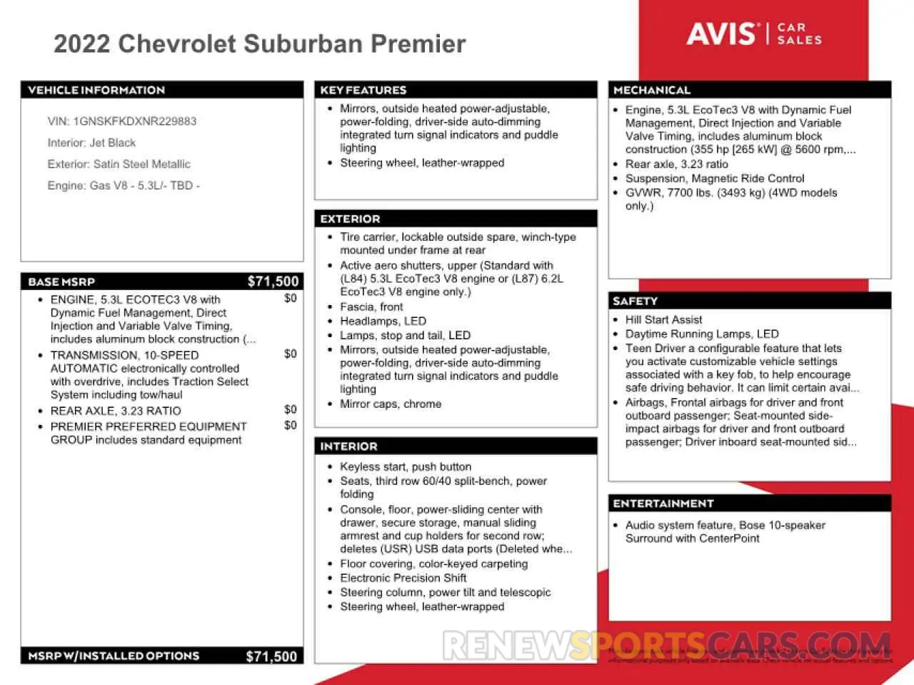 13 Photograph of a damaged car 1GNSKFKDXNR229883 CHEVROLET SUBURBAN 2022