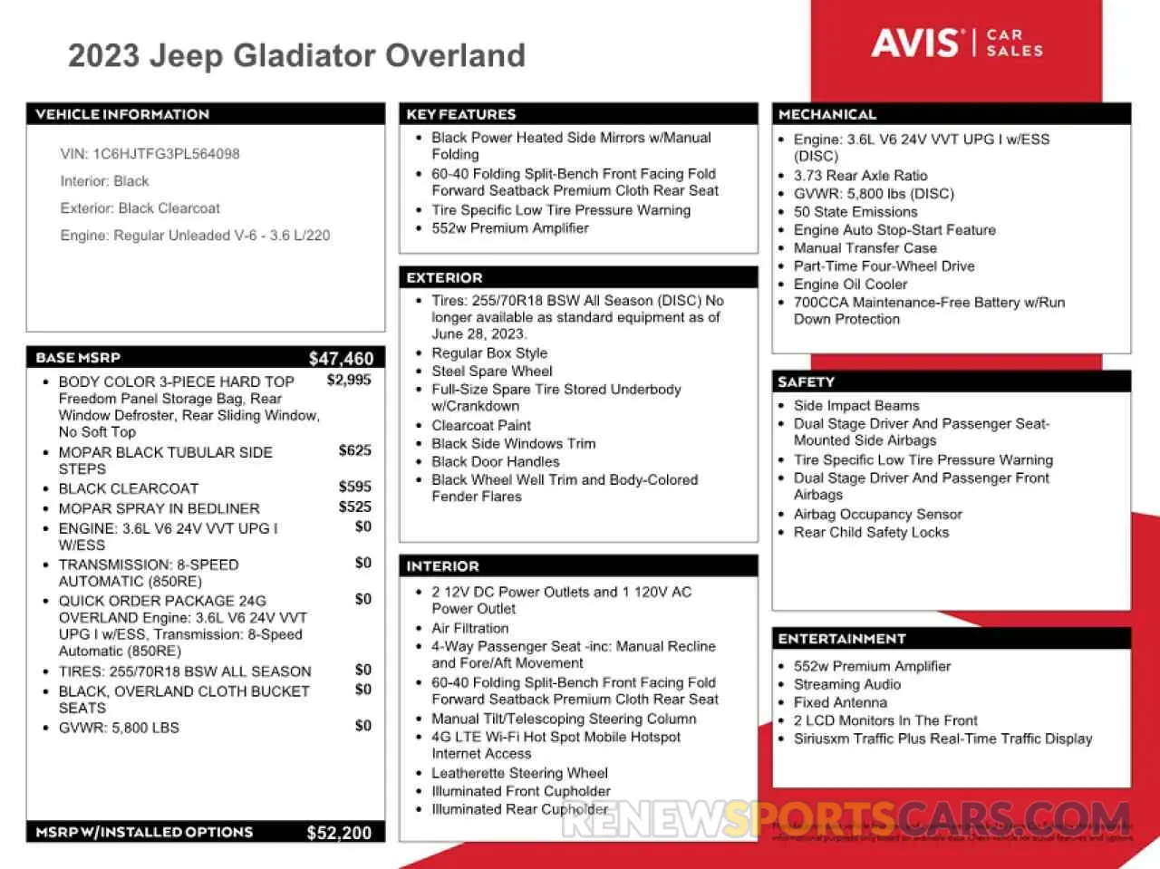 12 Photograph of a damaged car 1C6HJTFG3PL564098 JEEP GLADIATOR 2023