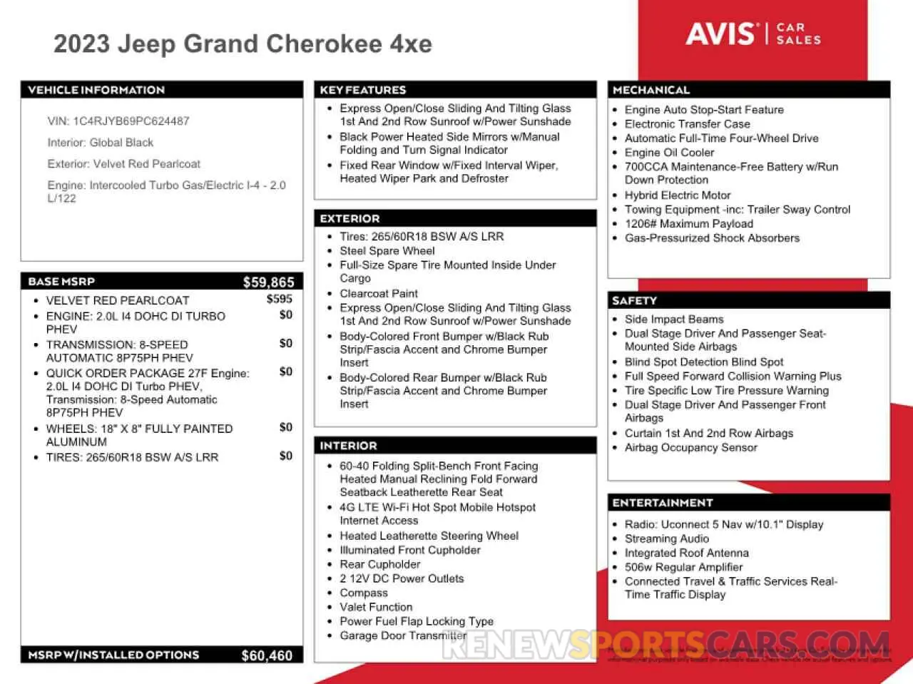 13 Photograph of a damaged car 1C4RJYB69PC624487 JEEP GRAND CHER 2023
